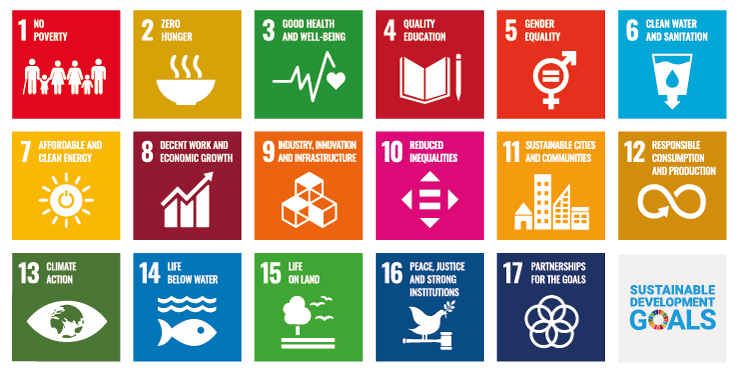 Idescat. Sustainable Development Goals (SDG)